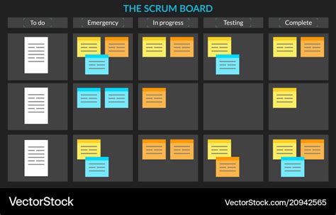 Scrum task board with sticky notes for Royalty Free Vector