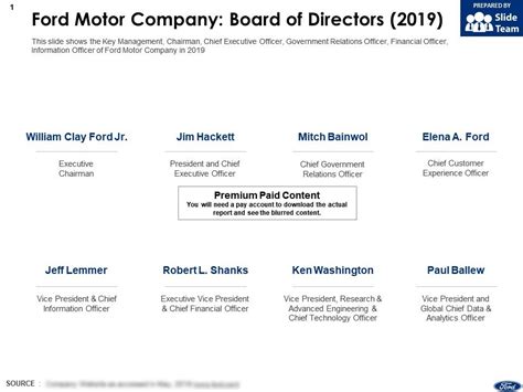 Ford Motor Company Board Of Directors 2019 | PowerPoint Presentation ...