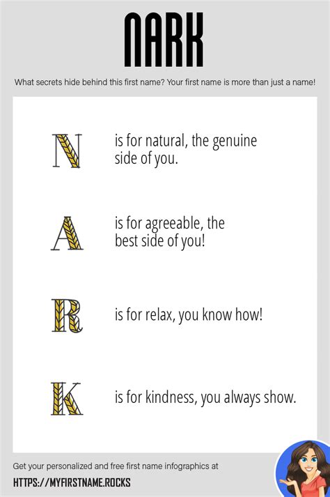 Nark First Name Personality & Popularity