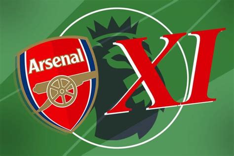 Arsenal Starting 11 Prediction vs West Ham United