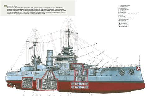 Discover the Mighty SMS Nassau in World of Warships