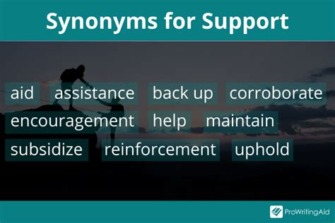 50+ Support Synonyms & Antonyms