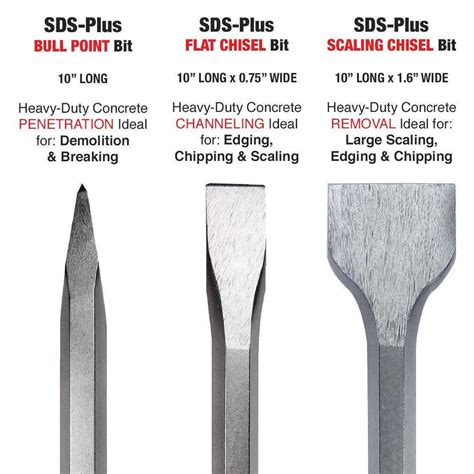 Makita 3 Piece - SDS-Plus Chisel & Bull Point Bit Set For Rotary Hamme