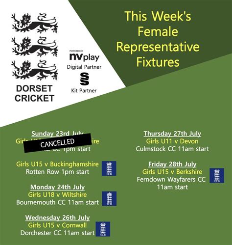 Dorset Cricket on Twitter: "Further match cancelations for today ☔ ...