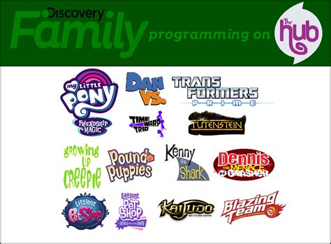 Discovery Family Programming on The Hub by ABFan21 on DeviantArt