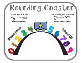 Rounding Anchor Chart