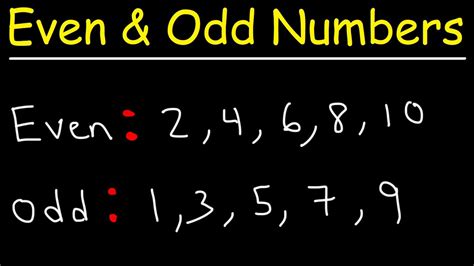 Even and Odd Numbers - Basic Introduction