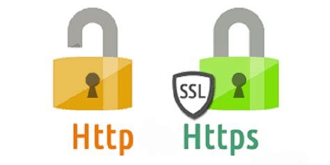 HTTPS certification importance : Secure Online Connections