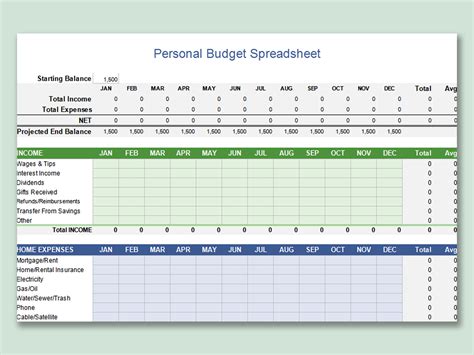 Excel Budget Worksheet Examples | Images and Photos finder