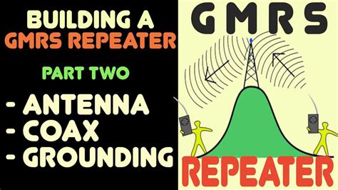 How To Build A GMRS Repeater - Part II - Antenna, Duplexer, Coax ...