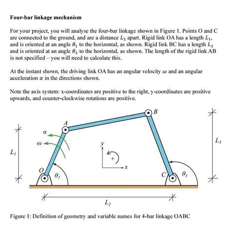 Four Bar Mechanism Calculator at Elsie Saylor blog