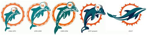 Pin on Miami Dolphins