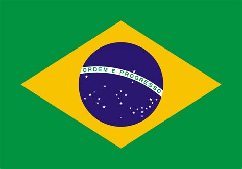 Brazil Flag - Mobal Blog