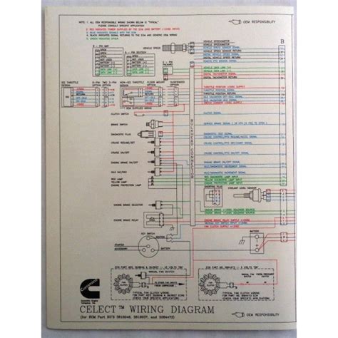 Cummins N14 Ecm Wiring Diagram Pdf For Your Needs