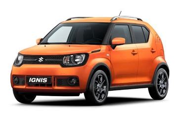 Suzuki Ignis - Specs of rims, tires, PCD, offset for each year and ...