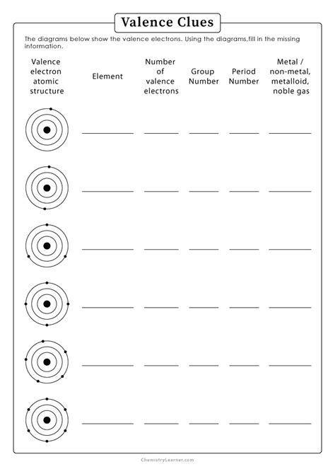 Free Printable Valence Electrons Worksheets