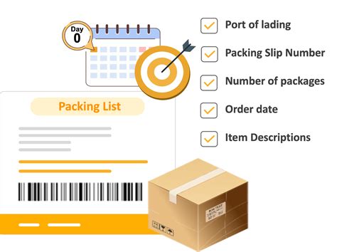 Amazon Packing Slip