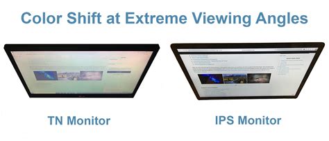 What Is an IPS Monitor? A Beginner’s Guide