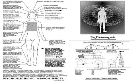 WHAT ARE PSYCHO-ELECTRONIC WEAPONS AND HOW MIGHT THEY WORK? | Daily ...