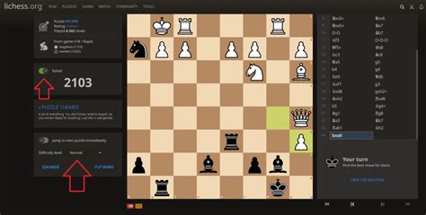 Lichess 101: A Comprehensive Grandmaster Guide to Chess