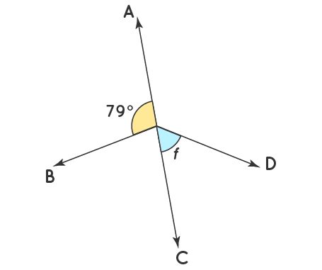 Vertical Angles Examples