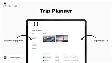 6 Best Notion Travel Templates to Simplify Trip Planning