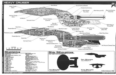 Uss Enterprise Ncc 1701 D Schematics Enterprise Trek Cutaway