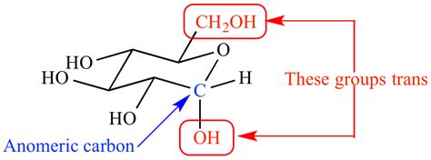 Illustrated Glossary of Organic Chemistry - Alpha-anomer