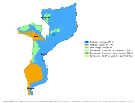 Blue Green Atlas - The Climate of Mozambique