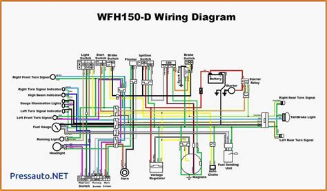 Chinese Atv Parts Diagram