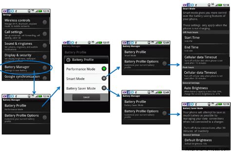 How to Increase Motorola Defy Battery Life - Android Advices