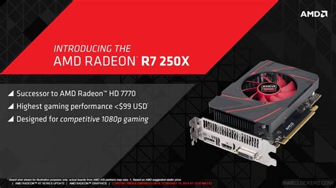 AMD Officially Launches the Radeon R7 250X GPU - Cape Verde XT Core and ...