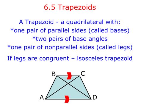 6.5 Trapezoids