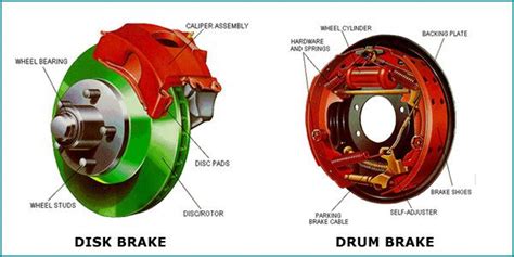 Brakes-N-Axles | Brake & Axle Services | Auto Repair Shop