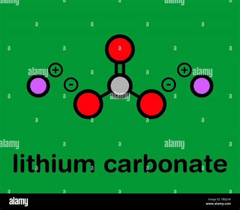 Lithium atomic structure hi-res stock photography and images - Alamy