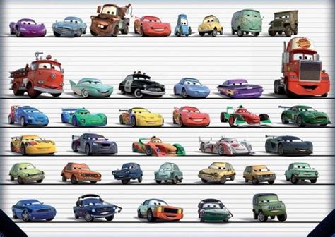 Disney Pixar Cars 2 images Cars 2- Characters HD wallpaper and background photos (23208761)