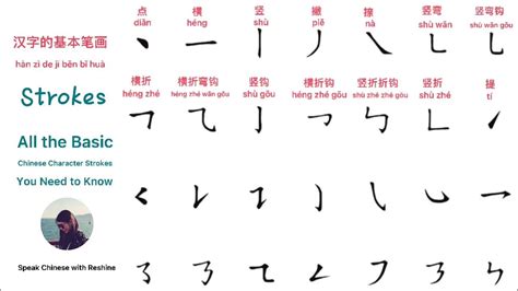 Learn All the Basic Chinese Character Strokes in 4 minutes 汉字的基本笔画 - YouTube