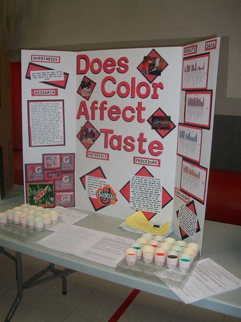 Good Science Fair Projects With Variables