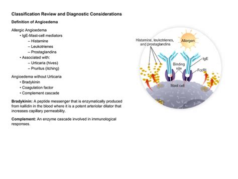 Hereditary_Angioedema_Diagnosis