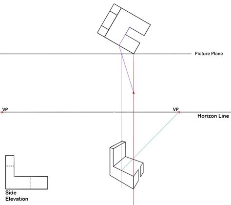 Technical Drawing Two Point Perspective – Art - Mammoth Memory Art