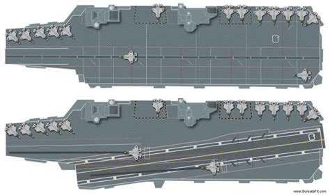 British Aircraft Carrier, Hms Prince Of Wales, Royal Navy Aircraft Carriers, Hms Queen Elizabeth ...