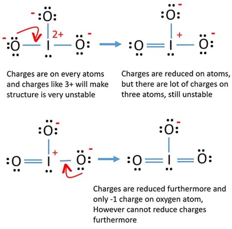 Iodate (IO3-) Ion Lewis Structure