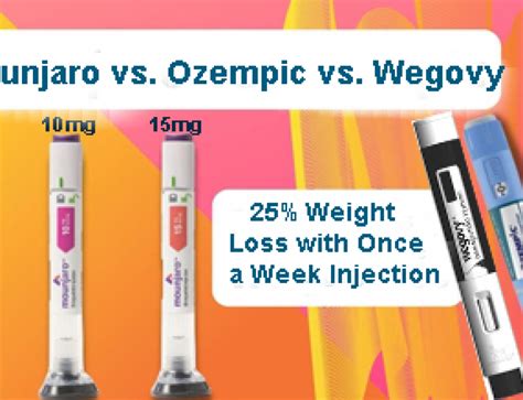 Ozempic For Weight Loss Dosage - jawapan rot