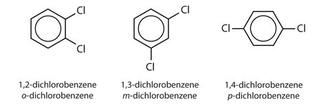 Unsaturated and Aromatic Hydrocarbons