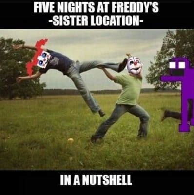 How well do you know the Afton family? | Afton family, Fnaf memes, Fnaf ...