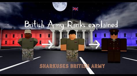 Roblox British Army Ranks