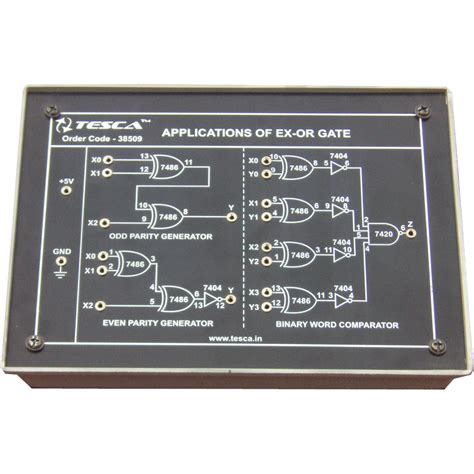 Module - Application of EX-OR gate