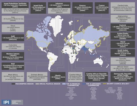 Visuals - International Peace Institute