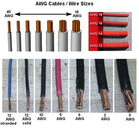 Wiring for passing lights | Yamaha Starbike Forum