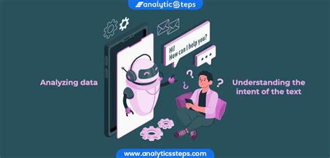 Natural Language Understanding (NLU Tutorial) :- Applications & Working System | Analytics Steps